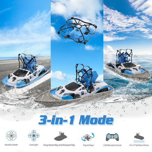 Trendy Remote Control Boat/ Car / Aircraft