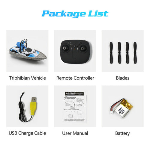 Trendy Remote Control Boat/ Car / Aircraft