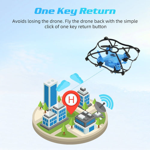 Trendy Remote Control Boat/ Car / Aircraft